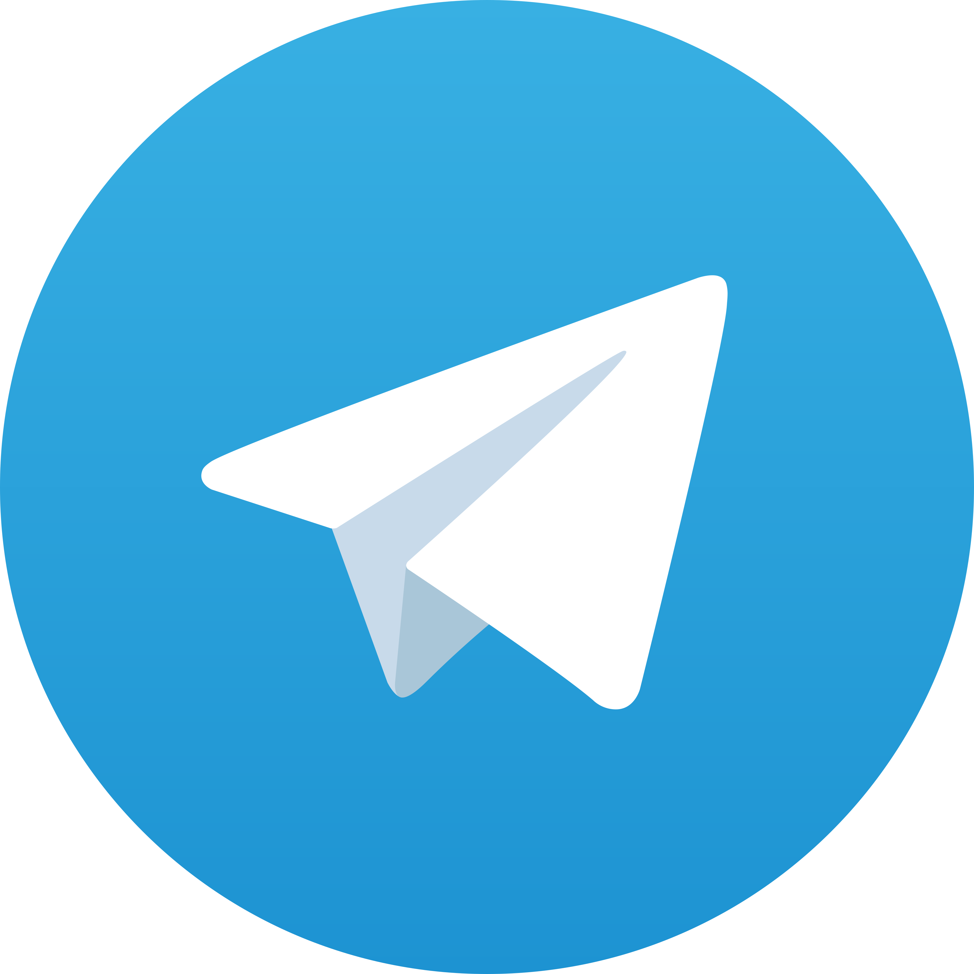 Telegram Jandaqq
